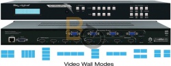 Procesor do ścian wideo Key Digital KD-VW4x4Pro