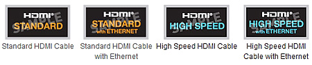 Kable HDMI Standard, High Speed, with Ethernet